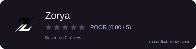 Rating