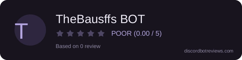 Rating widget preview for TheBausffs BOT