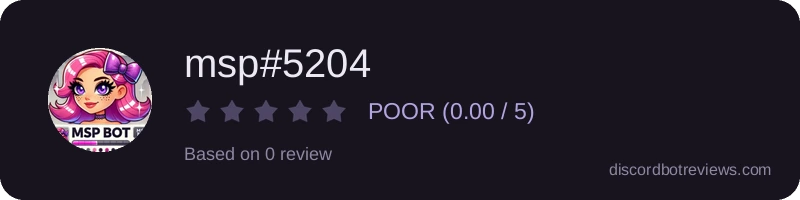 Rating