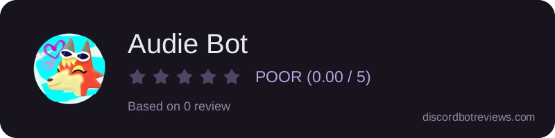 Rating