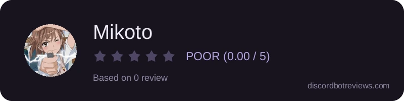 Rating widget preview for Mikoto