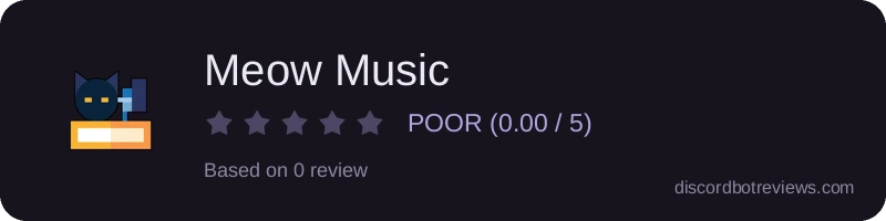 Rating widget preview for Meow Music