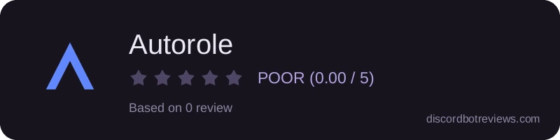 Rating
