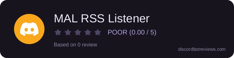 Rating