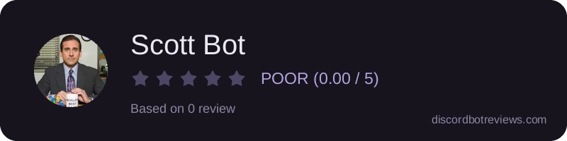 Rating
