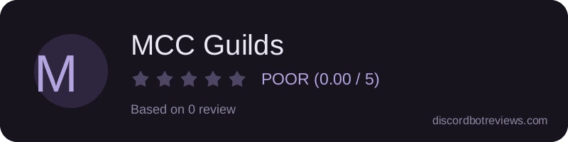 Rating