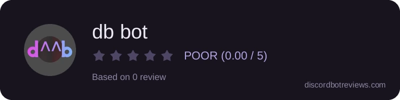 Rating