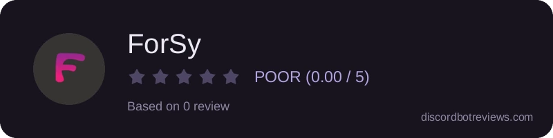 Rating