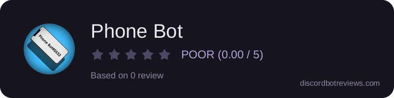 Rating