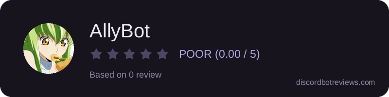 Rating