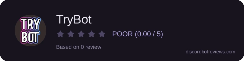 Rating