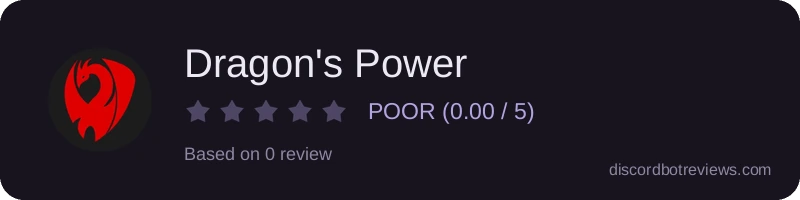 Rating widget preview for Dragon's Power