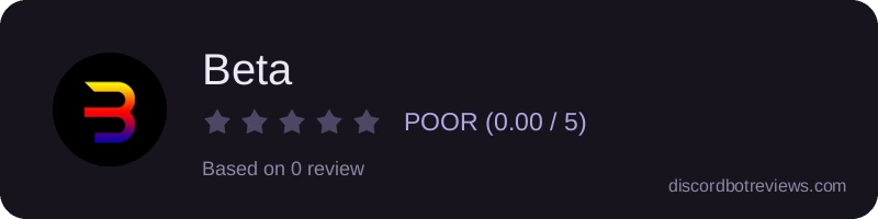 Rating widget preview for Beta