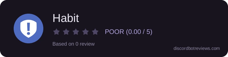Rating widget preview for Habit