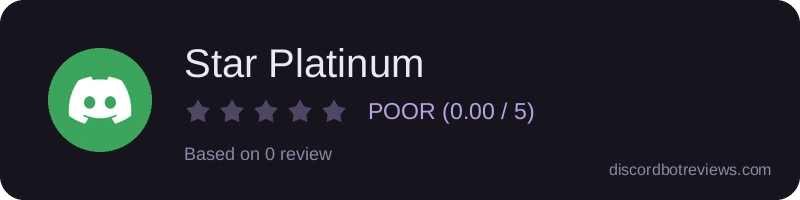 Rating