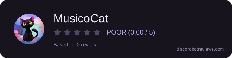 Rating widget preview for MusicoCat