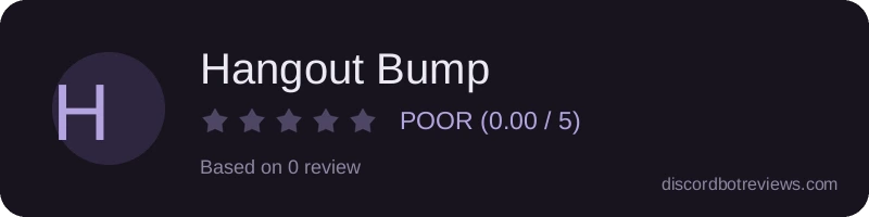 Rating