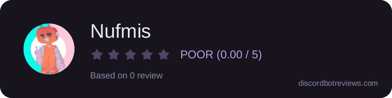 Rating