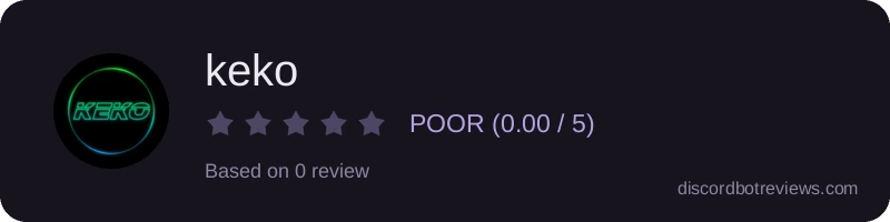 Rating