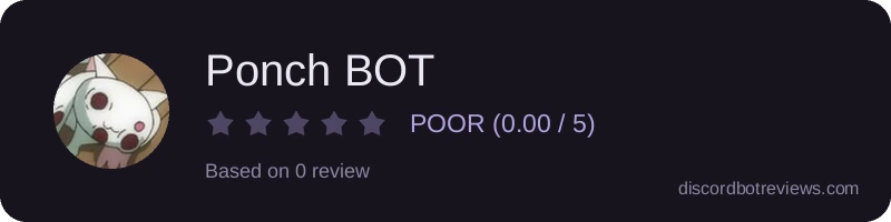 Rating widget preview for Ponch BOT