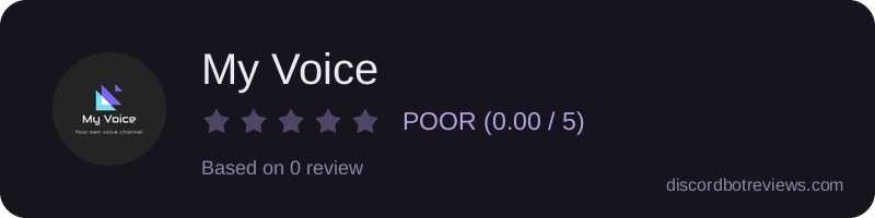 Rating widget preview for My Voice