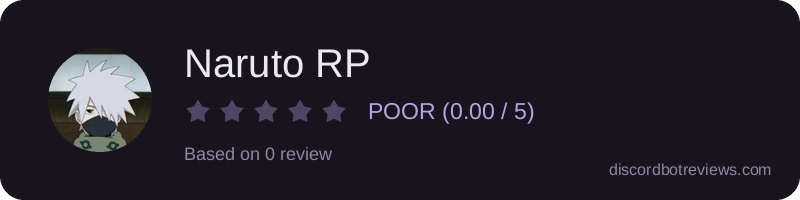 Rating widget preview for Naruto RP