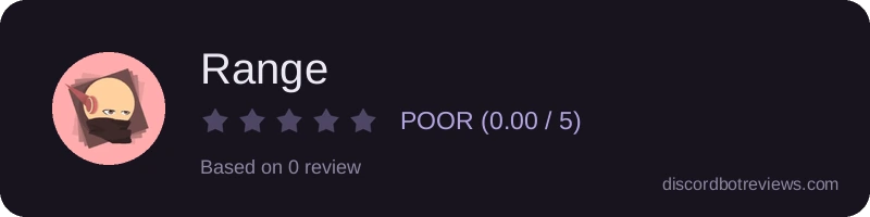 Rating