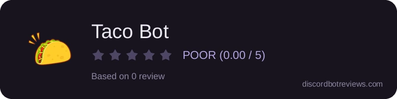 Rating widget preview for Taco Bot