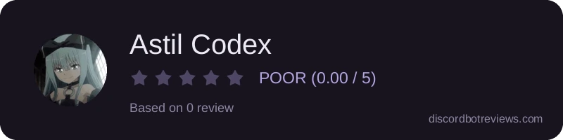 Rating