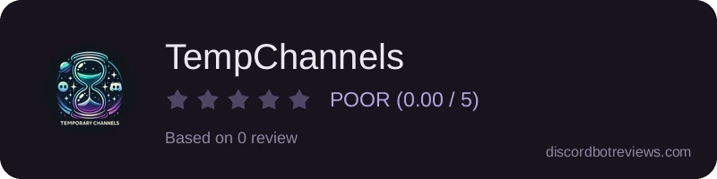 Rating widget preview for TempChannels