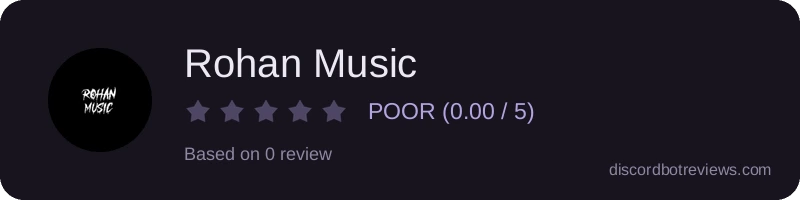 Rating