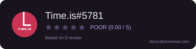 Rating