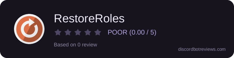 Rating widget preview for RestoreRoles