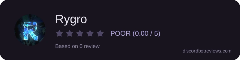 Rating