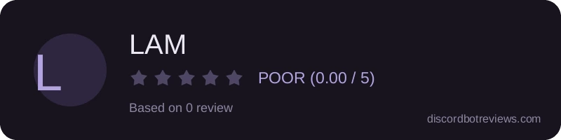 Rating