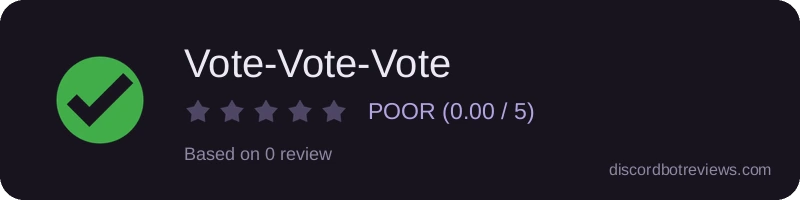 Rating widget preview for Vote-Vote-Vote