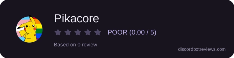 Rating