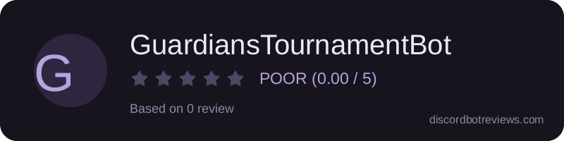 Rating widget preview for GuardiansTournamentBot