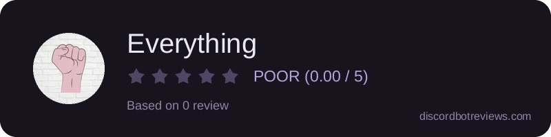 Rating widget preview for Everything