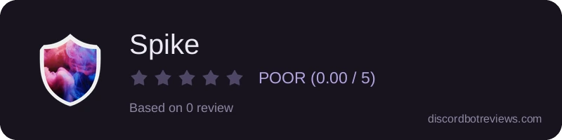 Rating widget preview for Spike