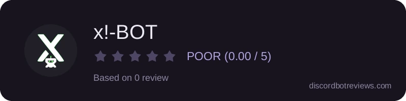 Rating