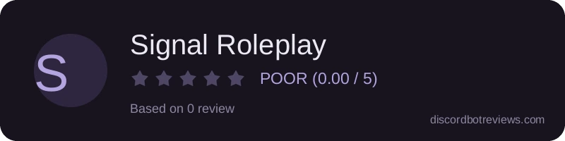 Rating