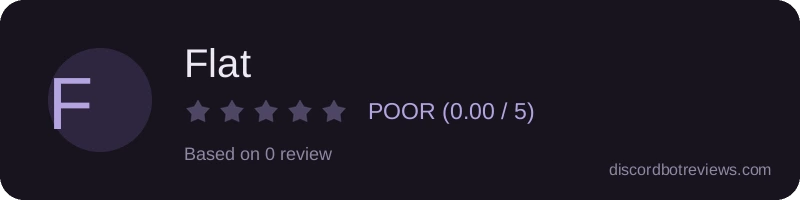 Rating banner for Flat