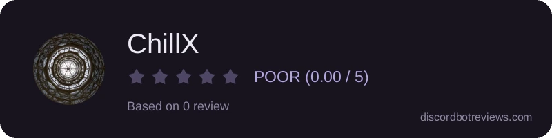 Rating widget preview for ChillX