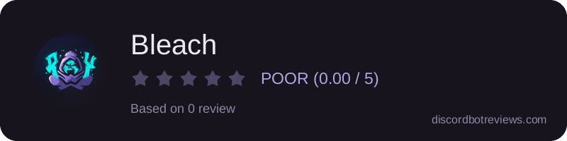 Rating widget preview for Bleach