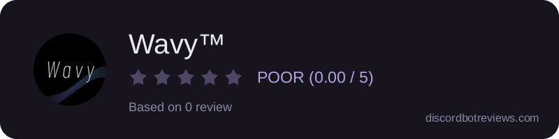 Rating