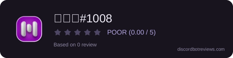 Rating