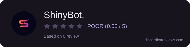 Rating