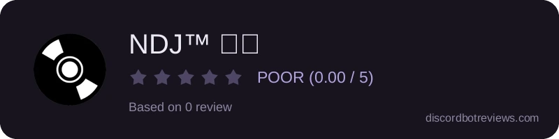 Rating