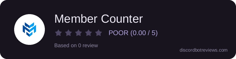 Rating widget preview for Member Counter
